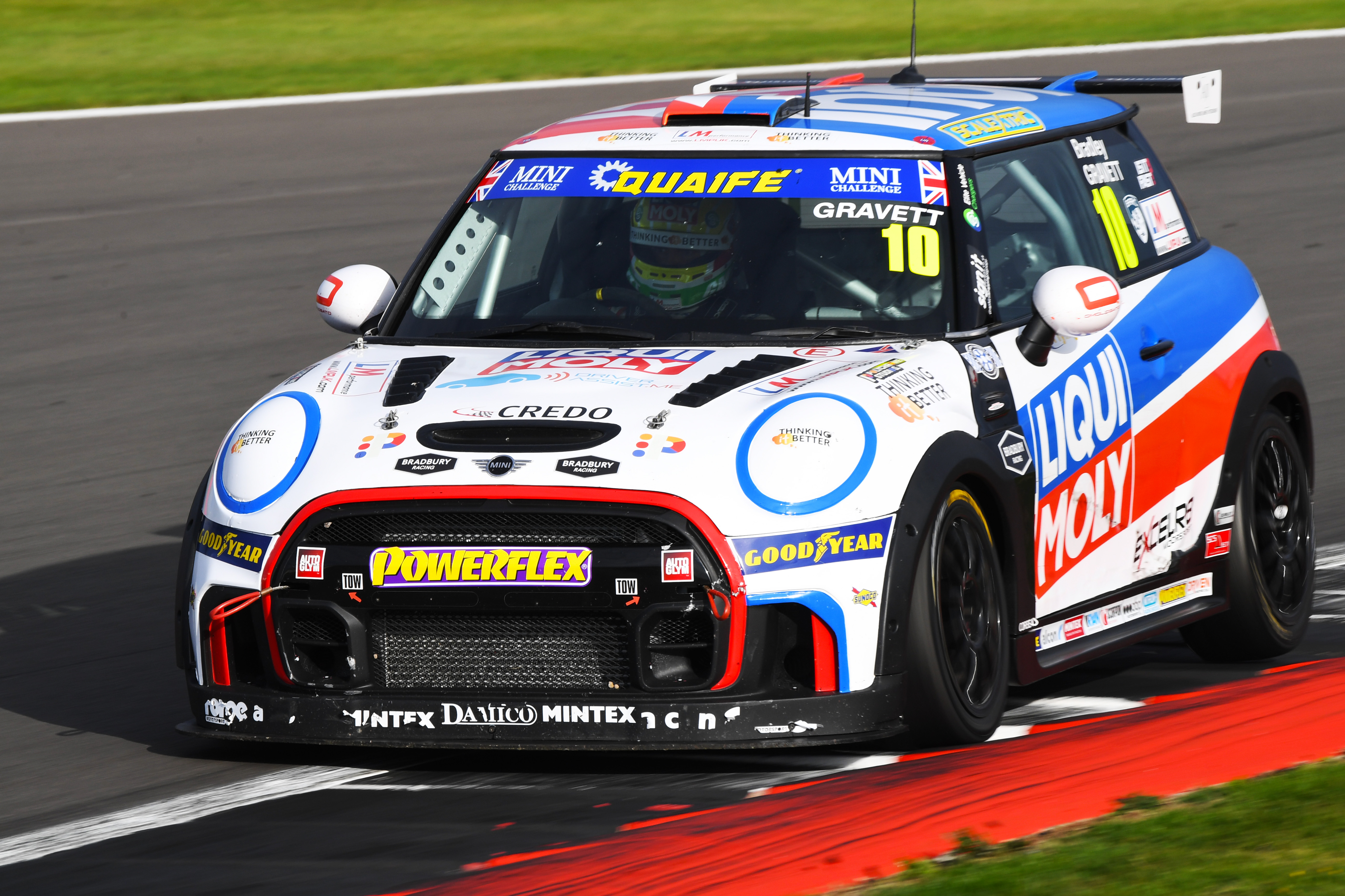 Mini Challenge JCW - Results